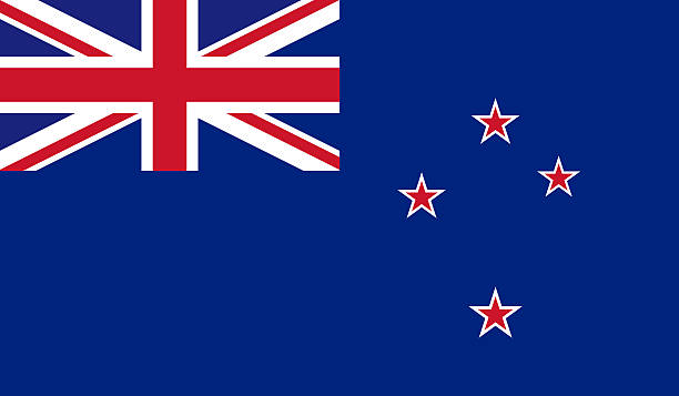 Affordable IPTV Subscription in New Zealand
